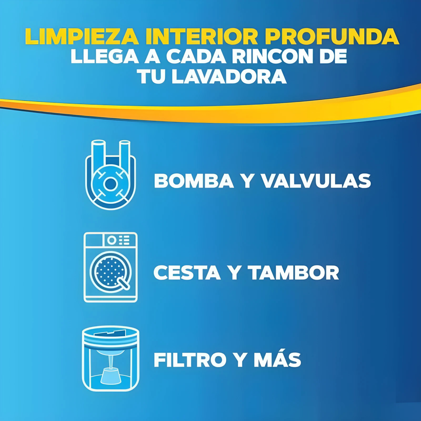 🔥 Pastillas limpiadoras – 5x1 – Higiene profunda – Lavadora fresca en 1 uso