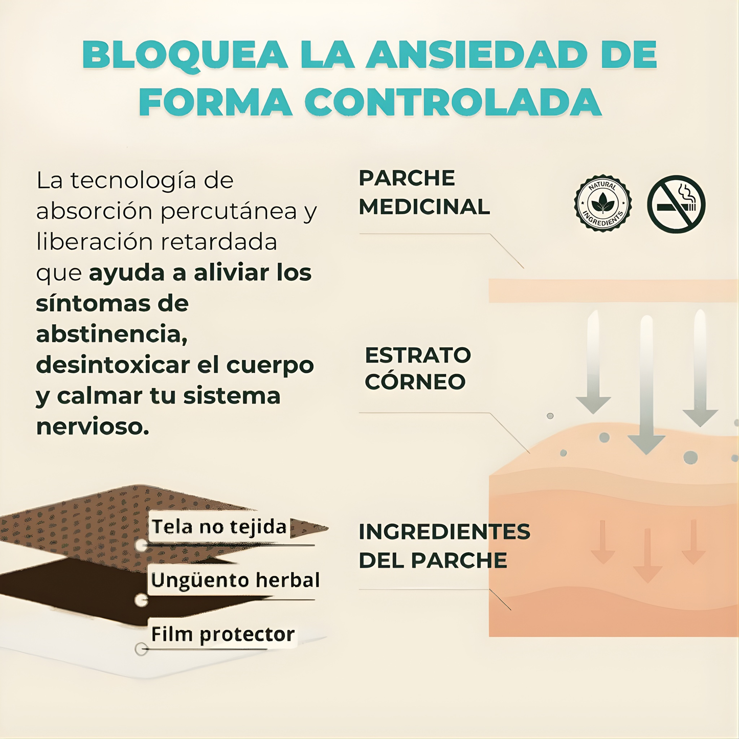Parche Antitabaco 3×1 — Control de ansiedad 24 h — Plan de 30 días sin sufrir